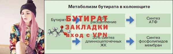круглые Аркадак